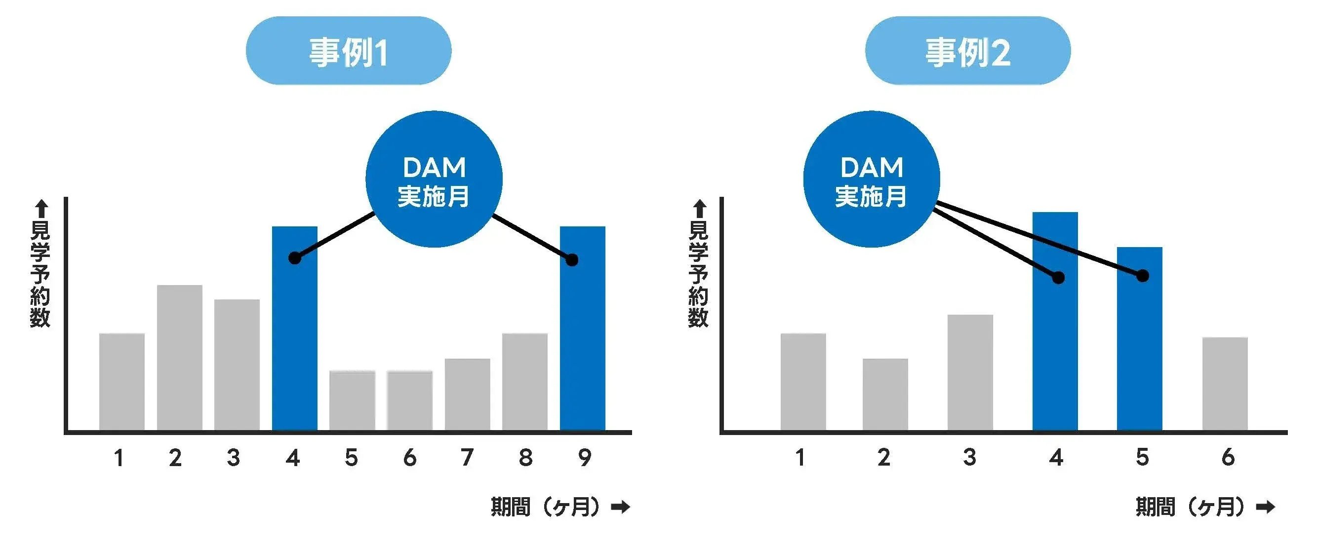 202408_不動産会社 事例2_画像02